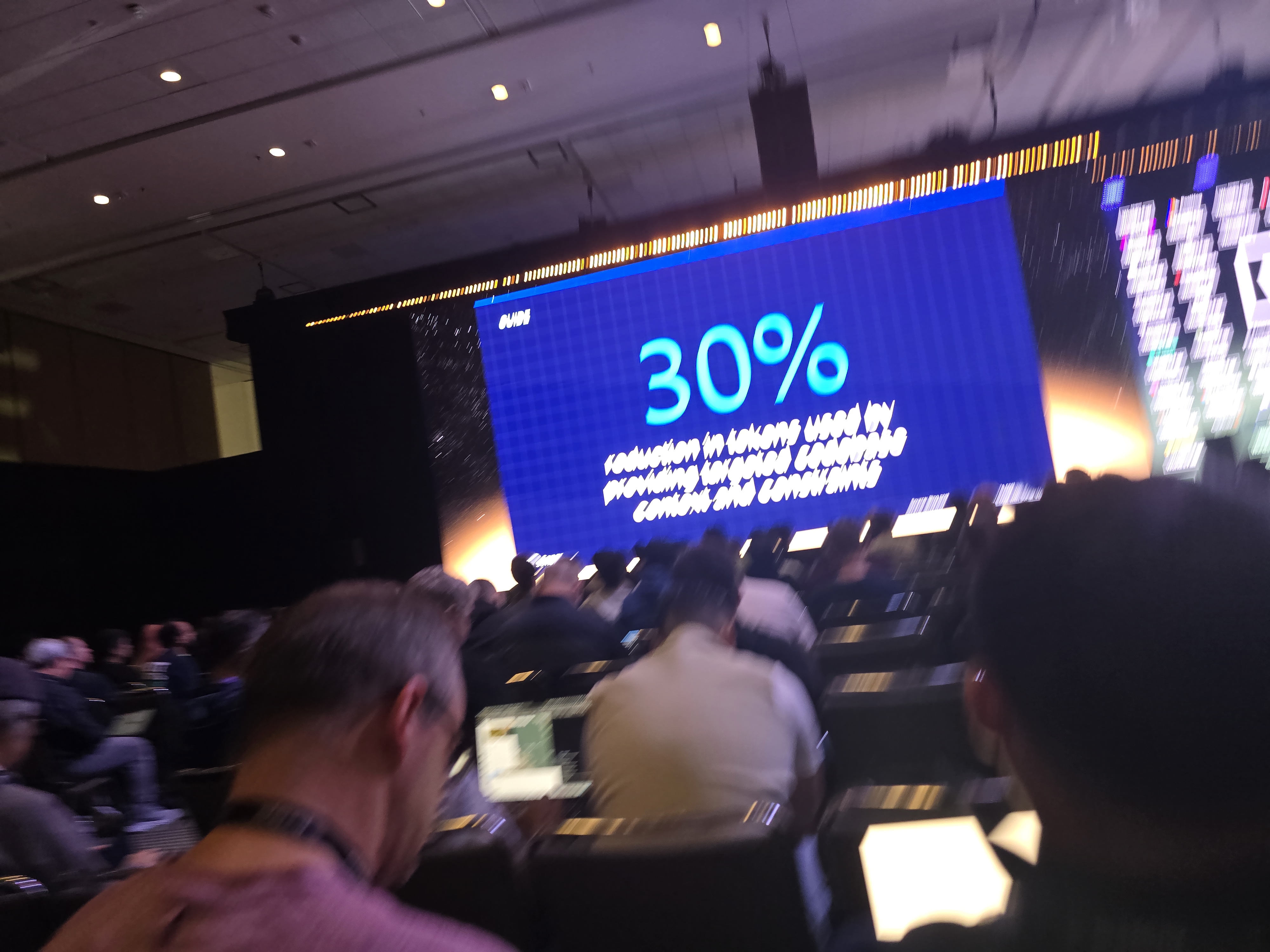 Sonar slide: 30% reduction in tokens used by providing targeted context and constraints