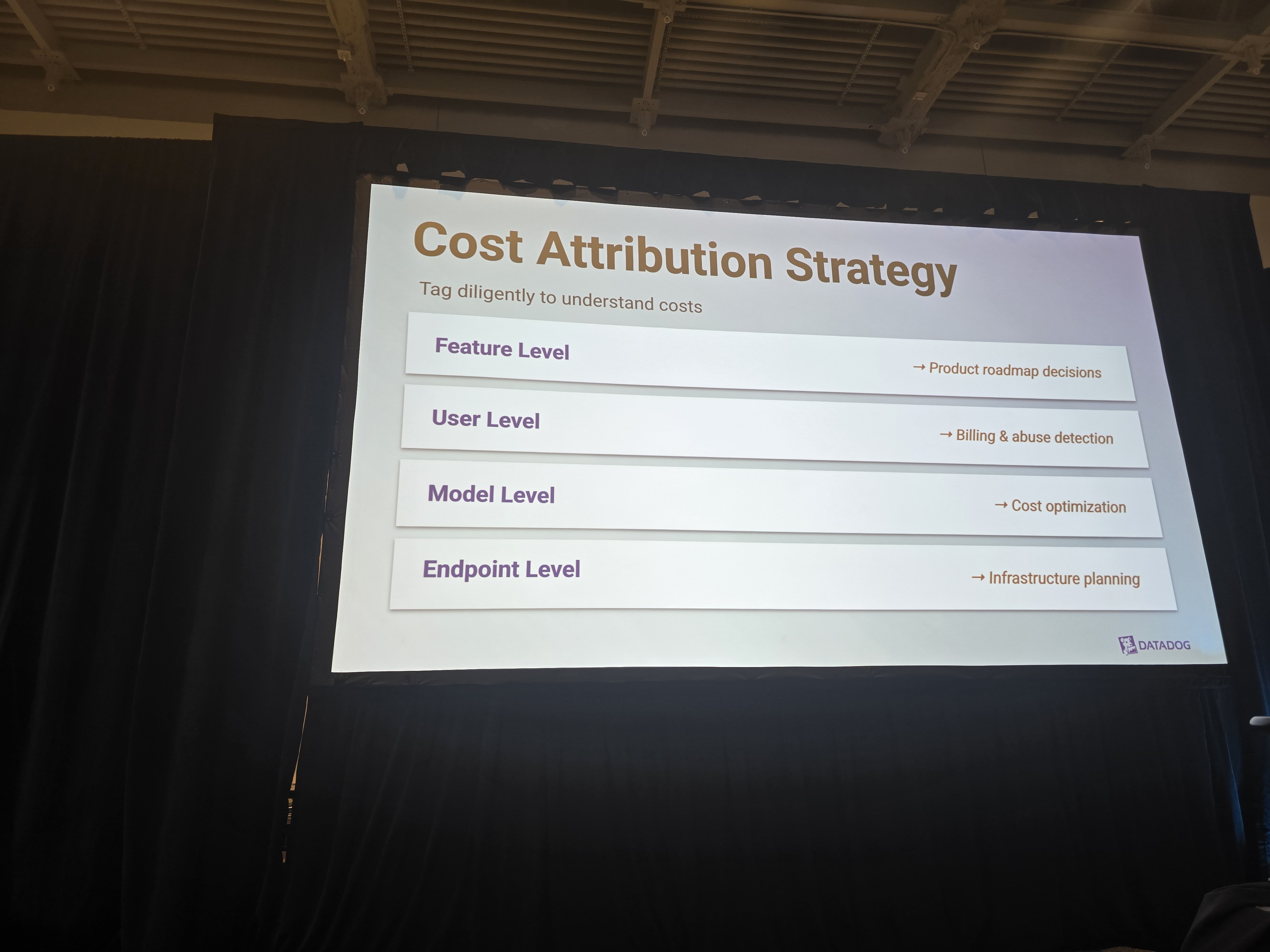 Datadog slide 4