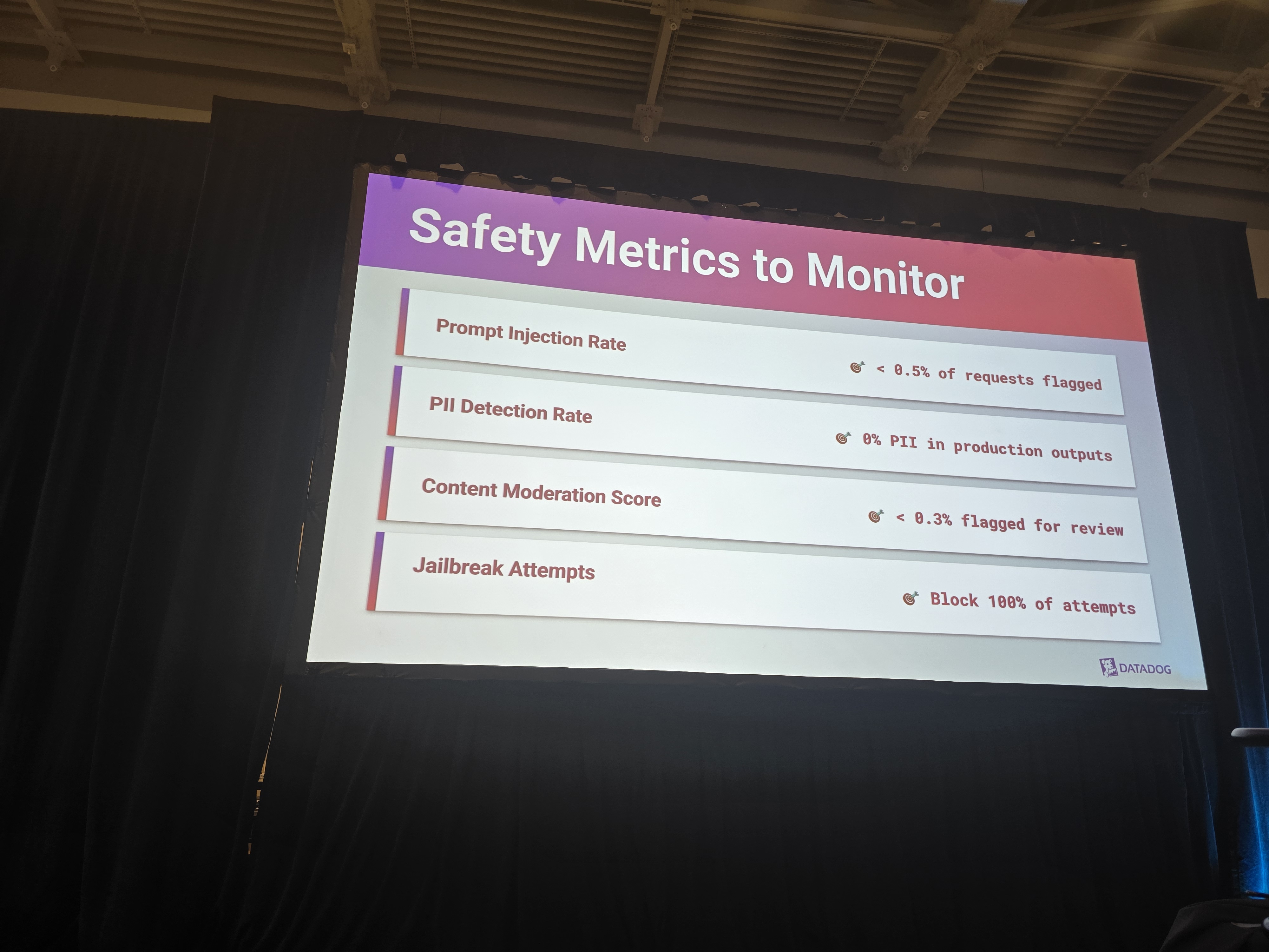 Datadog slide 5