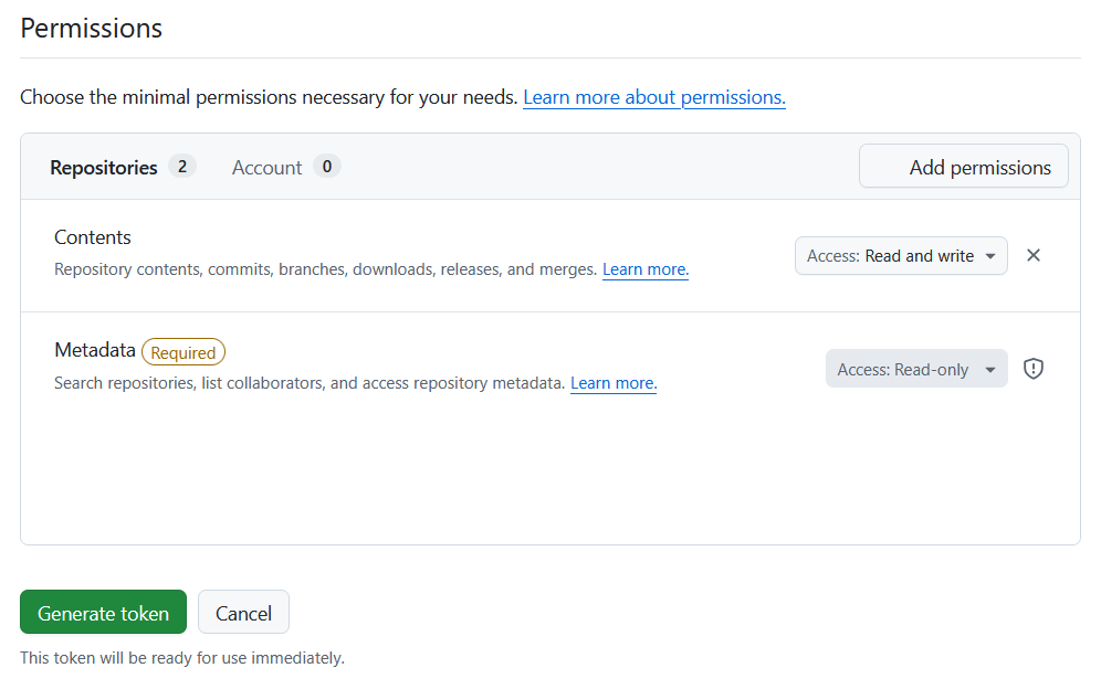 Permissions section showing Contents set to Read and write and the Generate token button