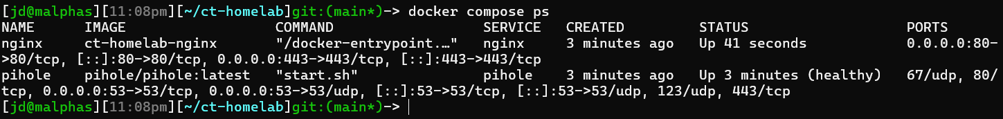 docker compose ps output showing nginx and pihole running