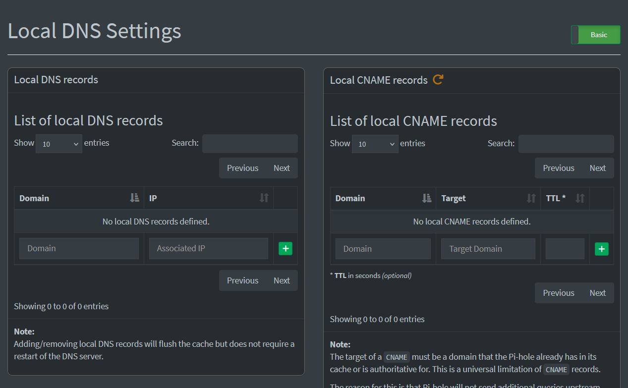 Pi-hole Local DNS Settings showing DNS records and CNAME records panels